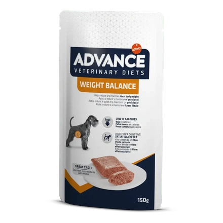 Advance Veterinary Dog Weight Balance