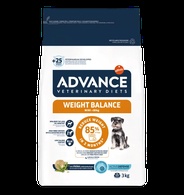 Advance Veterinary Dog Weight Balance Mini - 1.5kg