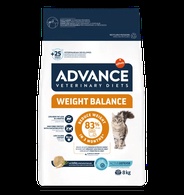 Advance Veterinary Cat Weight Balance