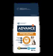 Advance Veterinary Dog Weight Balance Medium/Maxi