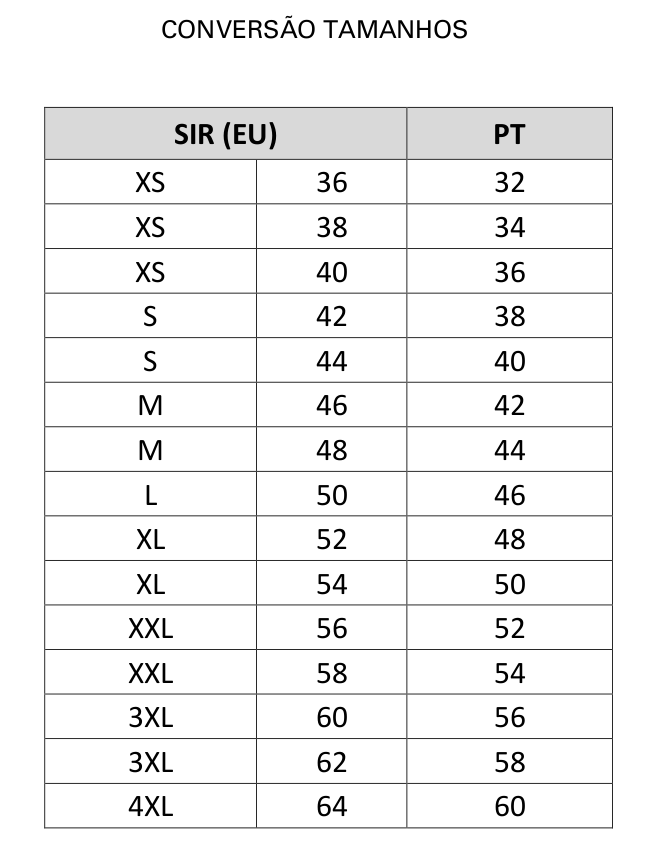 Tabela conversão de tamanhos italianos para Portugueses